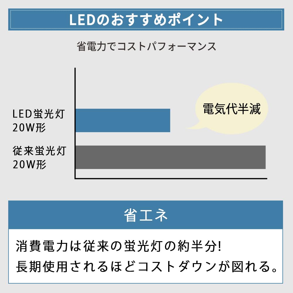 Amazon | LED 蛍光灯 40形 ラピッド式器具専用 電球色 40W形 LED蛍光灯